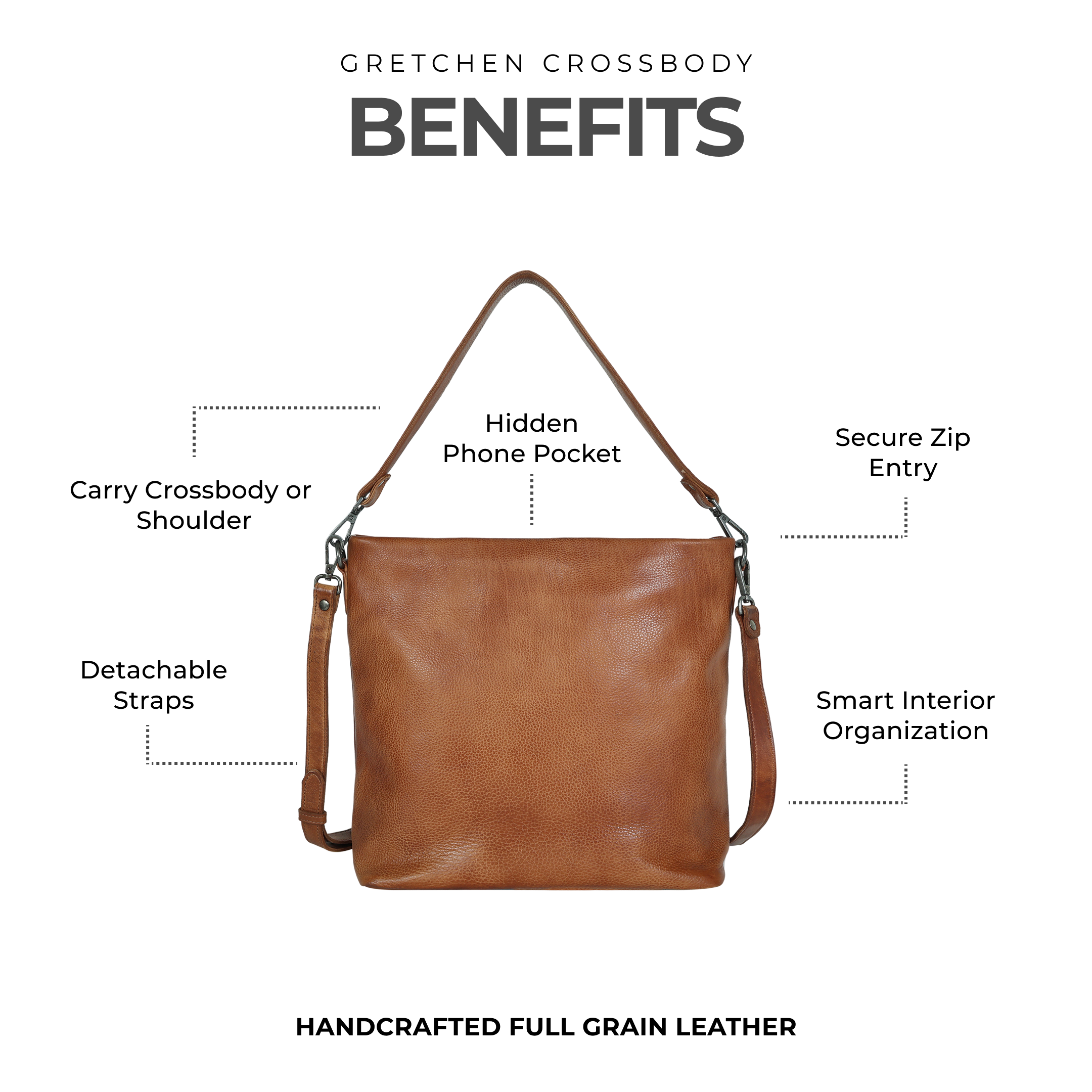 Gretchen Leather Crossbody Bag - Image 5