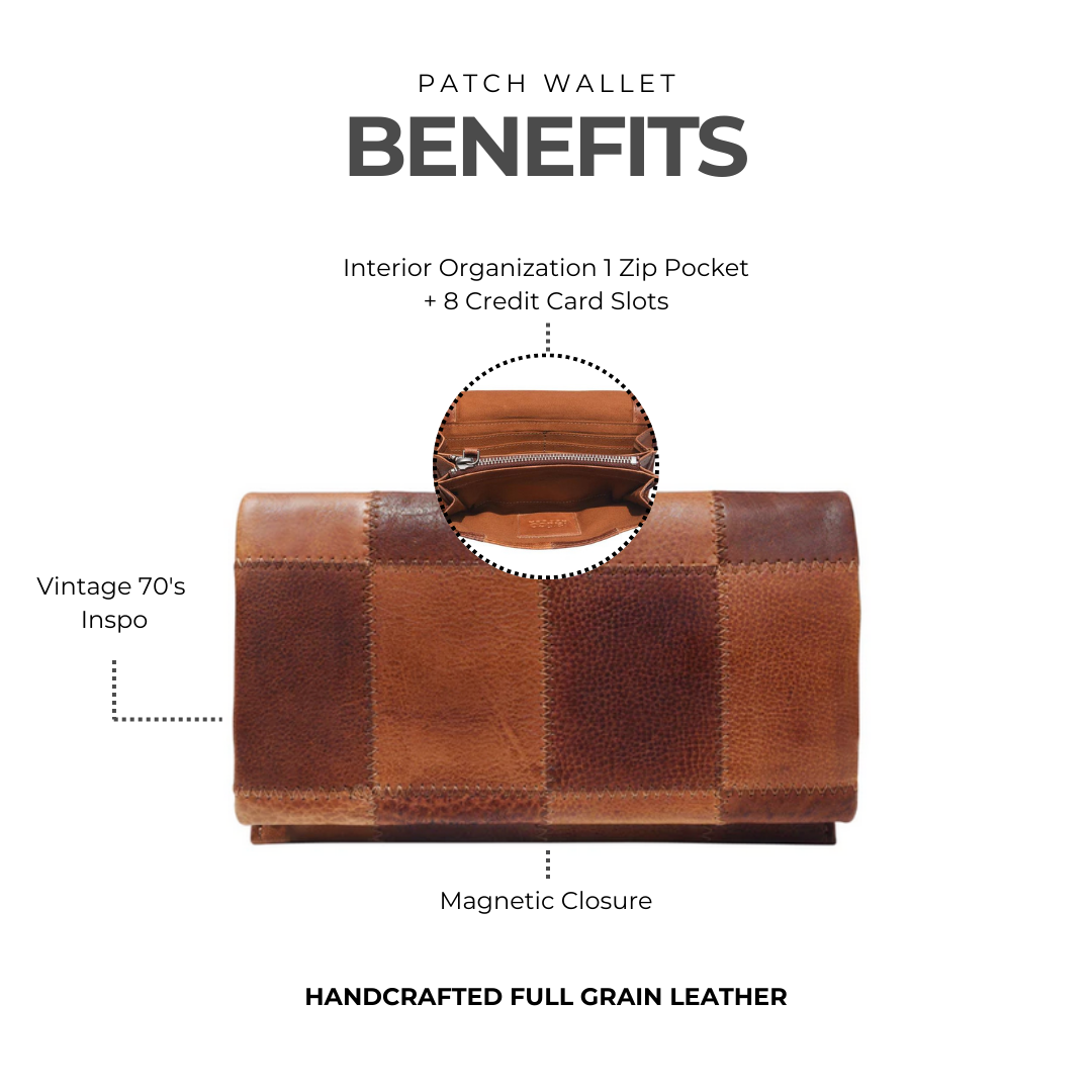 Patch Leather Wallet - Image 4